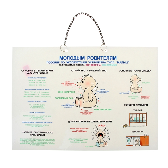 Пособие молодой. Шуточный подарок на рождение ребёнка. Подарок молодым родителям. Прикольные подарки молодой маме. Советы молодым родителям.