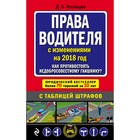 Права водителя. Как противостоять недобросовестному гаишнику? (с самыми посл изм на 2018г)