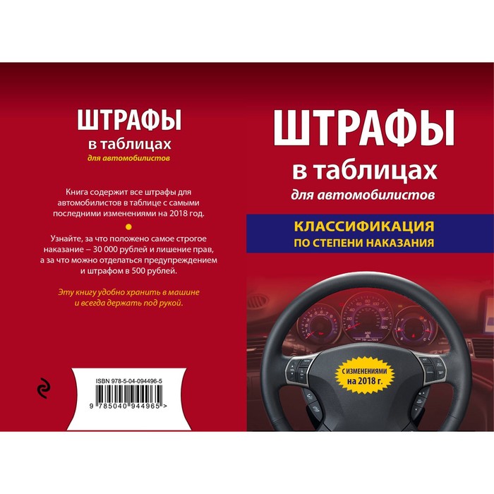 Штрафы в таблицах для автомобилистов с изм и доп на 2018г (классиф по степени наказания)