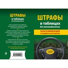 Штрафы в таблицах для автомобилистов с изм. и доп. на 2018 год (класс по видам нарушений)
