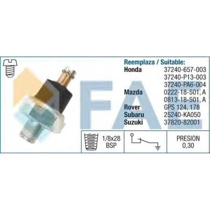 Датчик давления масла FAE 10610