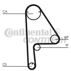Ремень ГРМ CONTITECH CT1081 3754077