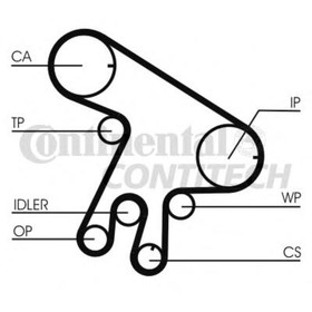 Ремень ГРМ Contitech CT1043 3756002