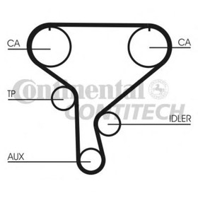 Ремень ГРМ Contitech CT1046 3756007