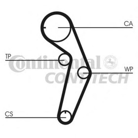 Ремень ГРМ Contitech CT1048 3756011