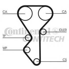 Ремень ГРМ Contitech CT955 3765752
