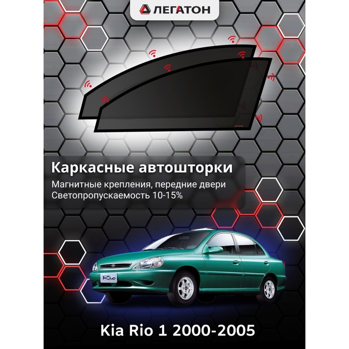 Каркасные Автошторки Kia Rio 1 г.в 2000-2005 передние (магнит)