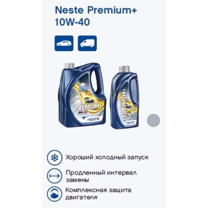 Масло моторное Neste Premium+ 10W40 1л