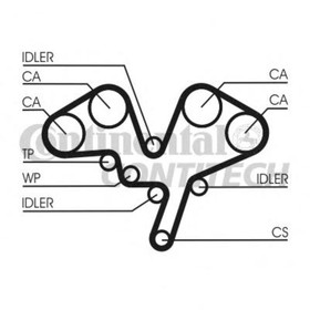 Ремень зубчатый  Contitech CT1052 3995888