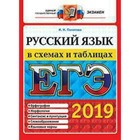 Русский язык в схемах и таблицах. ЕГЭ 2019. Политова И.Н. Русский язык в схемах и таблицах. ЕГЭ 2019. Политова И.Н.