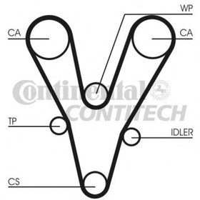 Ремень ГРМ CONTITECH CT1073 4041705