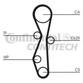 Ремкомплект ГРМ CONTITECH CT1091K1 4041708