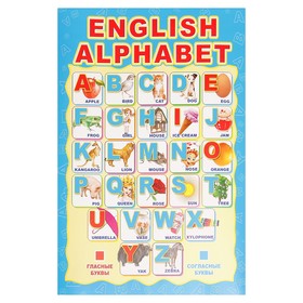 Плакат "Английский алфавит" А4