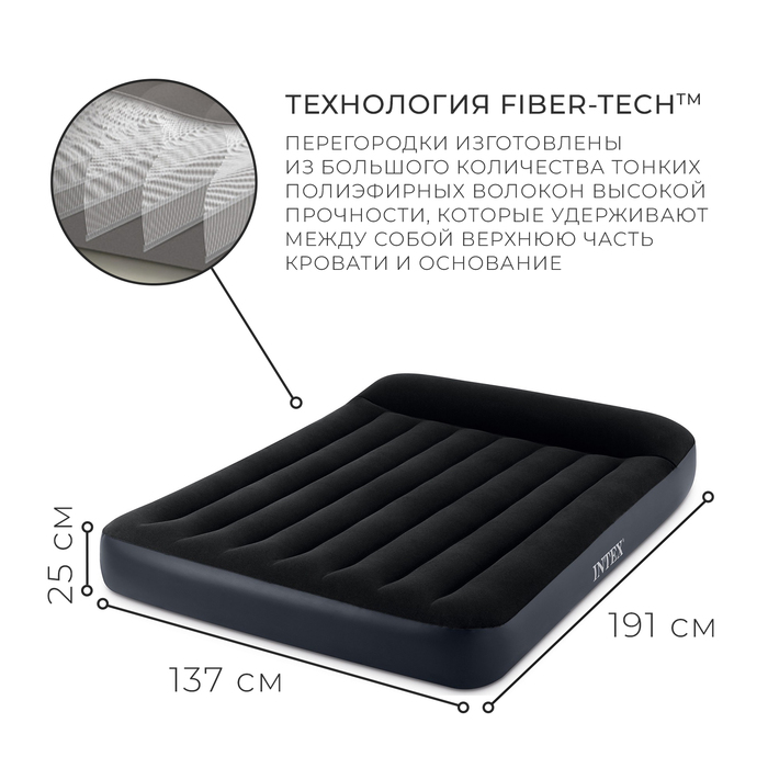 Купить Матрасы Интекс Интернет Магазин