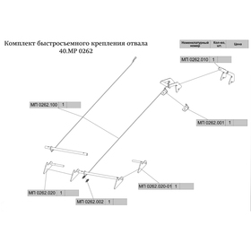 Комплект быстросъемного крепления отвала 4309700