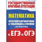 Математика. Краткий справочник в таблицах и схемах для подготовки к ЕГЭ и ОГЭ. Слонимский Л.И., Слонимская И. С.