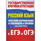 Русский язык. Краткий справочник в таблицах и схемах для подготовки к ЕГЭ и ОГЭ. Текучева И. В.