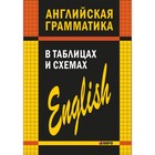 Английский язык. Английская грамматика в таблицах и схемах. Кузьмин А. В. Английский язык. Английская грамматика в таблицах и схемах. Кузьмин А. В.