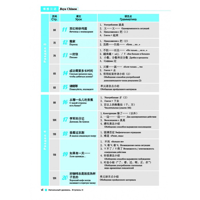 Boya elementary 1. Учебник boya Chinese. Boya Chinese начальный уровень. “Курс китайского языка «boya Chinese». Начальный уровень”. Boya Chinese 1.