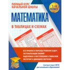 Справочник. ФГОС. Математика в таблицах и схемах 1-4 класс. Латышева Н. А. - фото 6772953