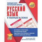 Справочник. ФГОС. Русский язык в таблицах и схемах 1-4 класс. Жуковина Е. А. 4553751 - фото 7034218