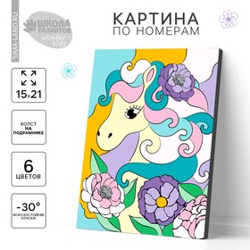 {{productViewItem.photos[photoViewList.activeNavIndex].Alt || productViewItem.photos[photoViewList.activeNavIndex].Description || 'Картина по номерам на подрамнике «Волшебная пони» 21×15 см'}}