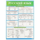 Демонстрационный плакат "Русский язык" часть 3, А2 Демонстрационный плакат "Русский язык" часть 3, А2