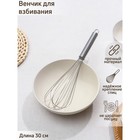 Венчики для взбивания