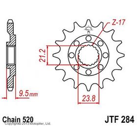 Звезда ведущая JT sprockets 284.15 4543171
