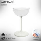 Дисплеи Дисплеи