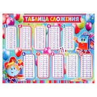 Плакат "Таблица сложения" весёлый глобус, А2 Плакат "Таблица сложения" весёлый глобус, А2