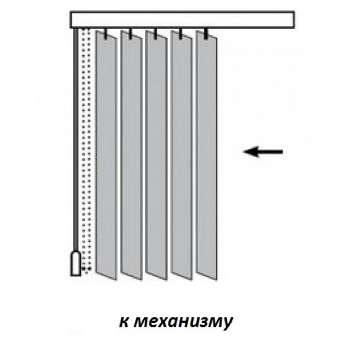 Жалюзи схема механизма