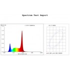 Фитолампа светодиодная, 9 Вт, 600 мм, IP20, полный спектр, бело-красная, «ЭРА» 4839260