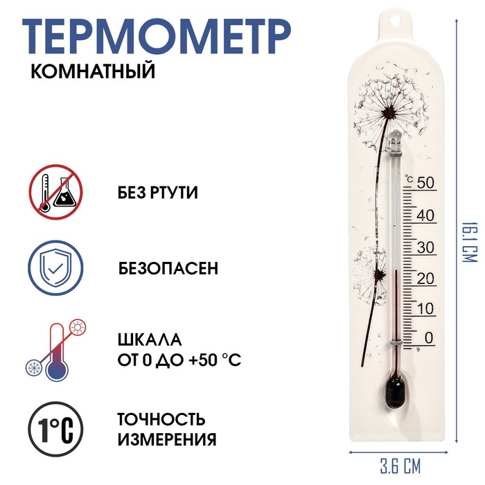 Магазины градусник