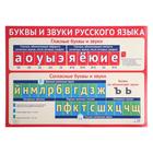 Плакат "Буквы и звуки русского языка" А2 Плакат "Буквы и звуки русского языка" А2