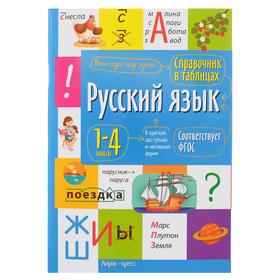 {{photo.Alt || photo.Description || 'Справочник в таблицах «Русский язык, 1- 4 классы»'}}