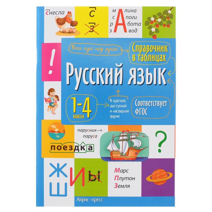 Справочник в таблицах «Русский язык, 1- 4 классы» - фото 127180573