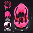 Автокресло детское, удерживающее устройство для детей Крошка Я Round Isofix гр. I/II 5440024 Автокресло детское, удерживающее устройство для детей Крошка Я Round Isofix гр. I/II 5440024