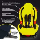 Удерживающее устройство для детей Крошка Я Round Isofix гр. I/II, Yellow 5440027 Удерживающее устройство для детей Крошка Я Round Isofix гр. I/II, Yellow 5440027