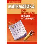 Математика. Курс начальной школы в таблицах. Канашевич Т. 5527637 - фото 6224095