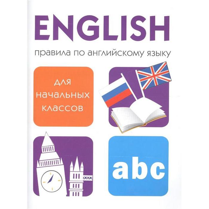 Правила По Англ. Языку Для Начальных Классов Клементьева Т. Купить.