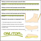 Стельки для обуви, универсальные, силиконовые, 36-43 р-р, пара, цвет серый - фото 802600026