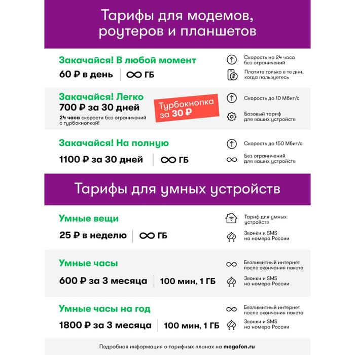 Магазин Мегафон Воронеж Каталог Товаров