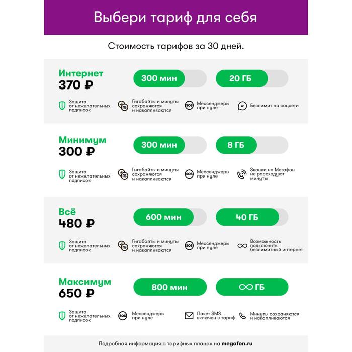 Где продается сим карта мегафон