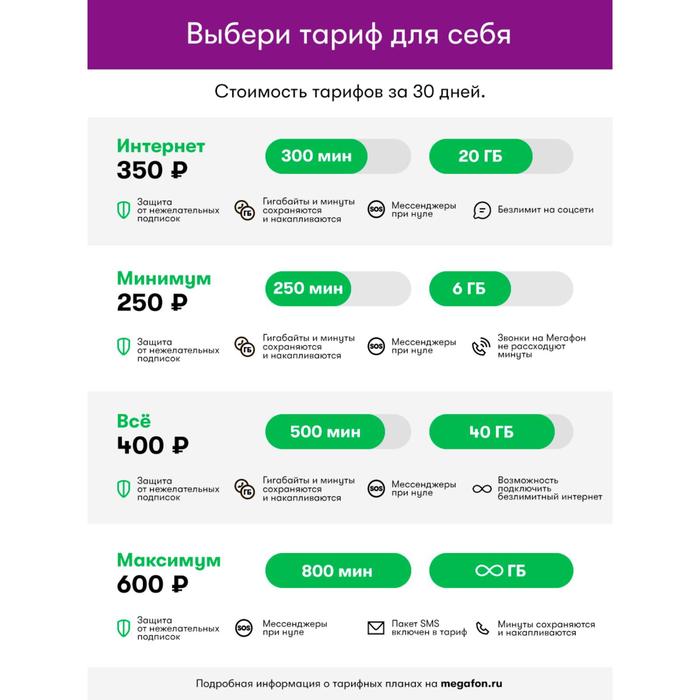 Тарифы карта мегафон