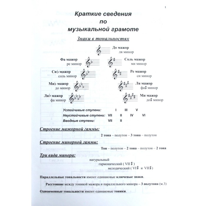 Сольфеджио 4 класс рабочая