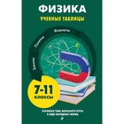 Физика. Вахнина Светлана Васильевна, Черепова Ксения Григорьевна - фото 7485663