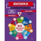 Физика в инфографике. Вахнина Светлана Васильевна 7619947 - фото 7950267