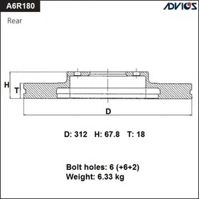 Диск тормозной зад. ADVICS(R)TOYOTA LAND CRUISER PRADO(02-09),FJ CRUISER(06-14),LEXUS(02-09)   76589 7658904