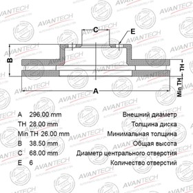 Диск тормозной AVANTECH (FR) Pathfinder III(04-) 7658998